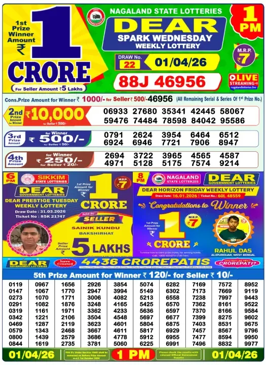 Lottery Sambad Result