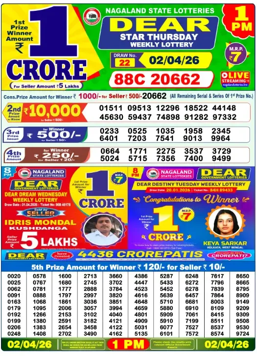 Lottery Sambad Result