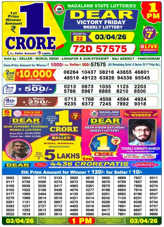 Lottery Sambad Result