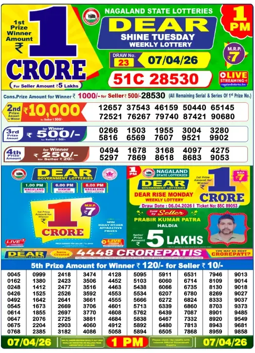 Lottery Sambad Result