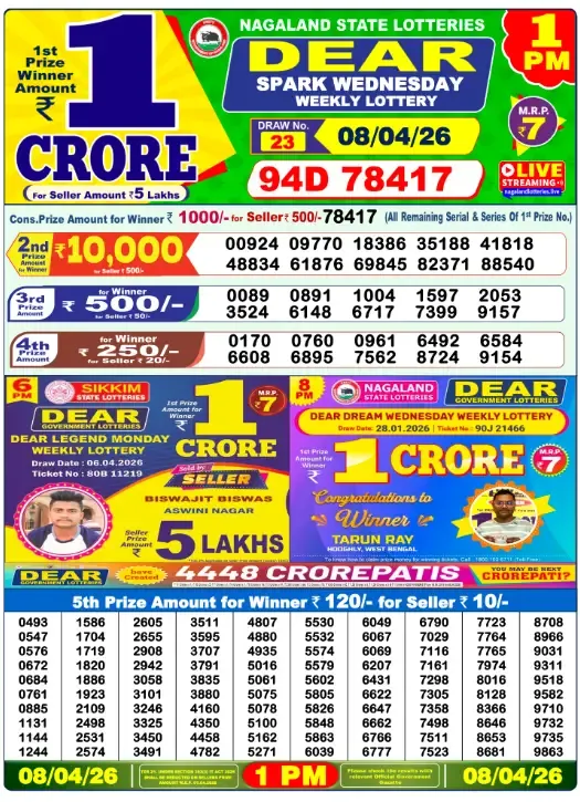 Lottery Sambad Result