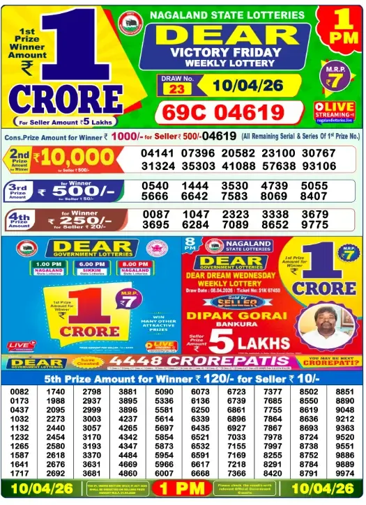 Lottery Sambad Result