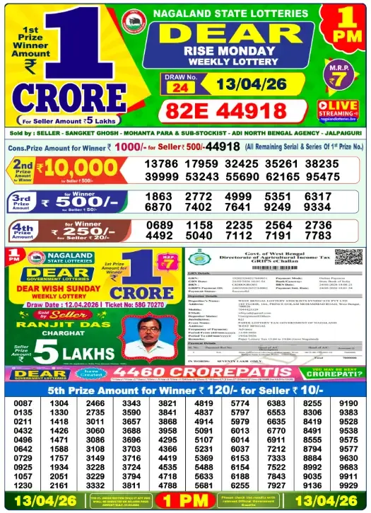 Lottery Sambad Result