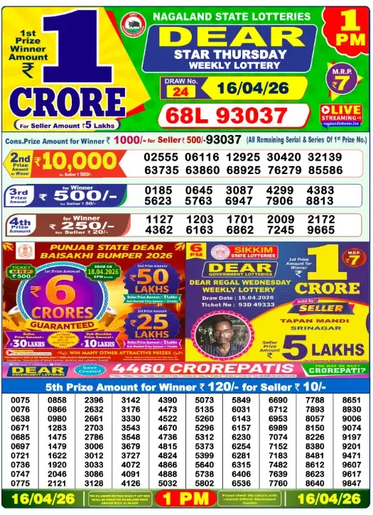 Lottery Sambad Result
