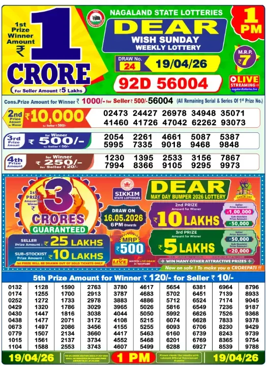 Lottery Sambad Result