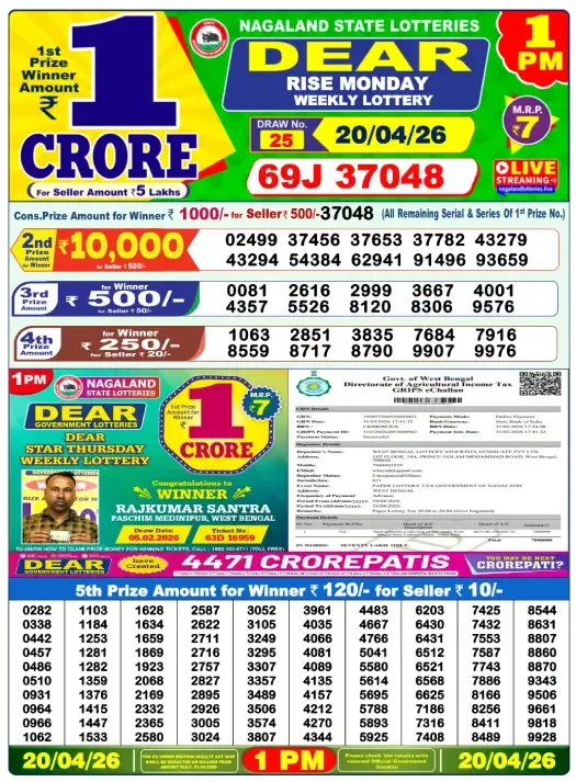 Lottery Sambad Result