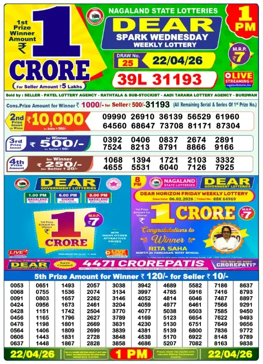 Lottery Sambad Result