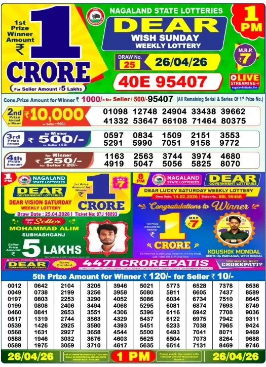 Lottery Sambad Result
