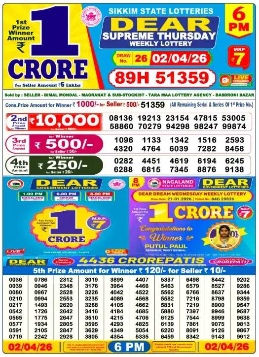 Lottery Sambad Result