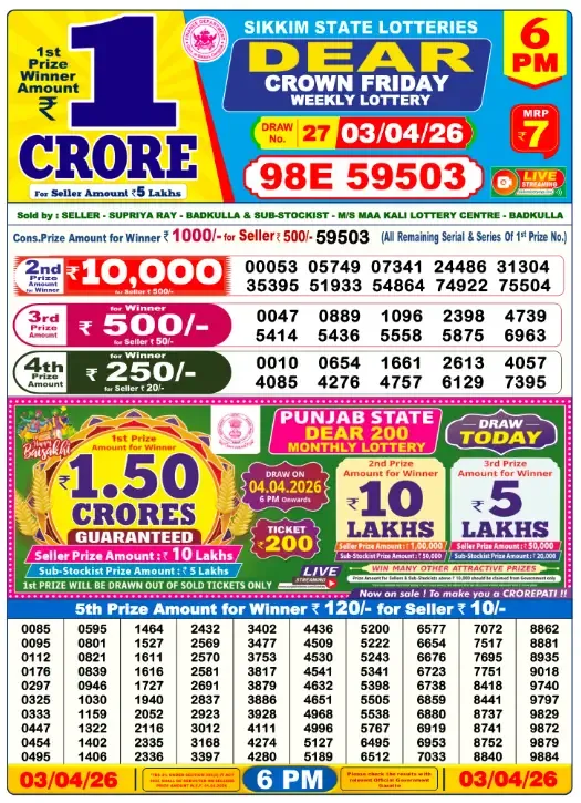 Lottery Sambad Result