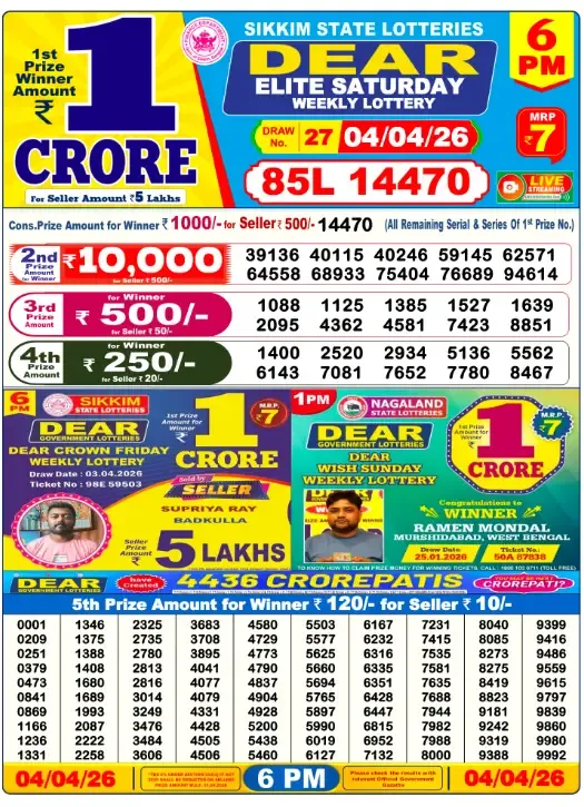 Lottery Sambad Result