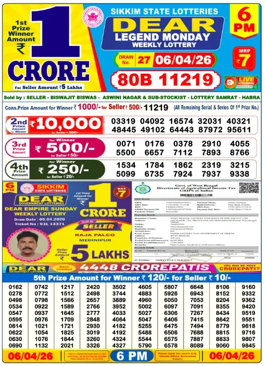 Lottery Sambad Result