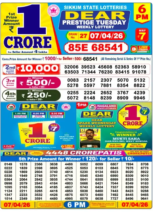 Lottery Sambad Result