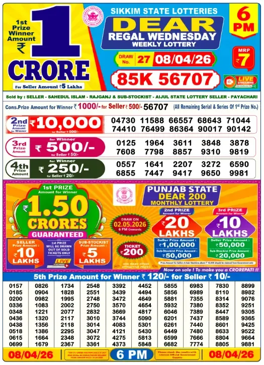 Lottery Sambad Result