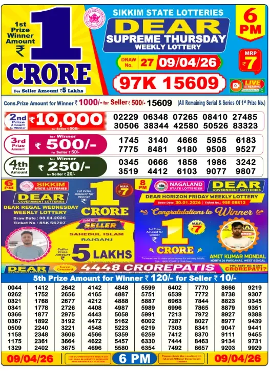 Lottery Sambad Result