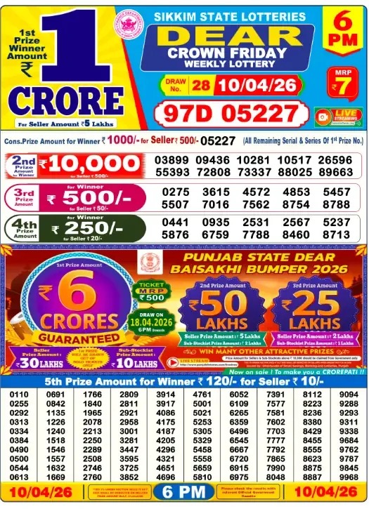 Lottery Sambad Result