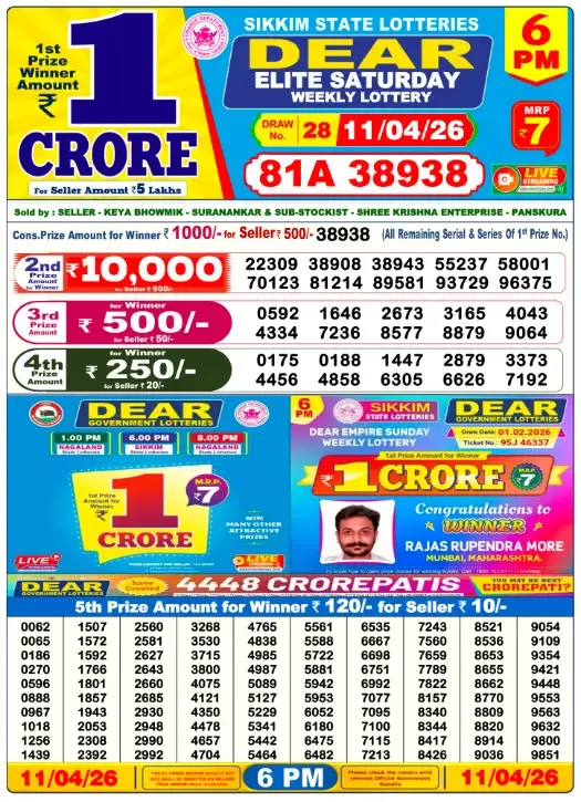 Lottery Sambad Result