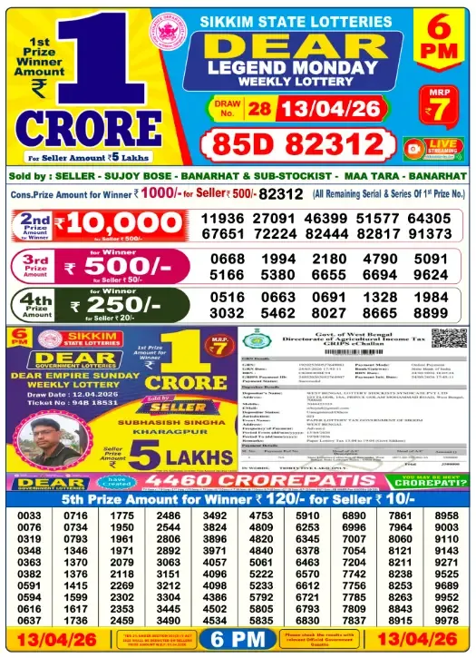 Lottery Sambad Result