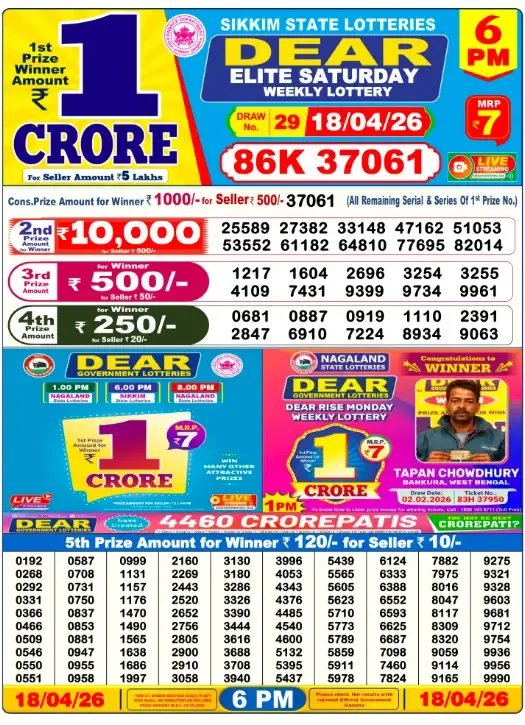 Lottery Sambad Result