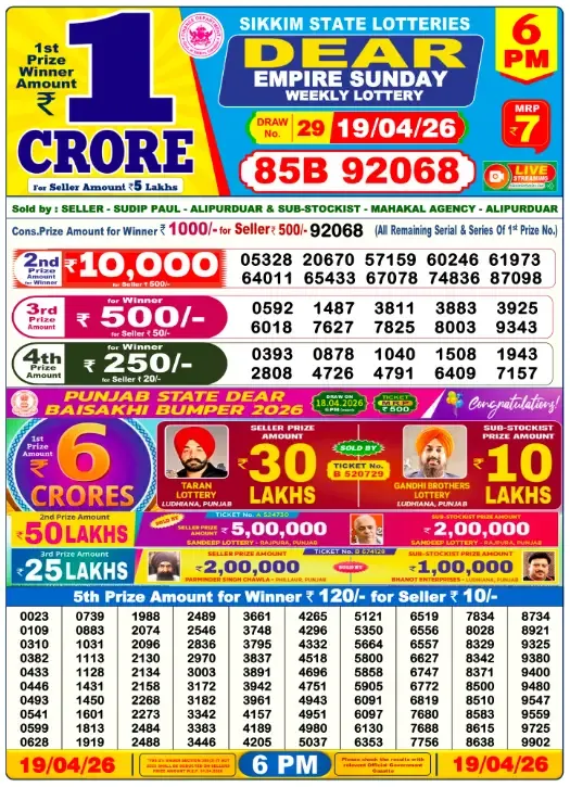 Lottery Sambad Result