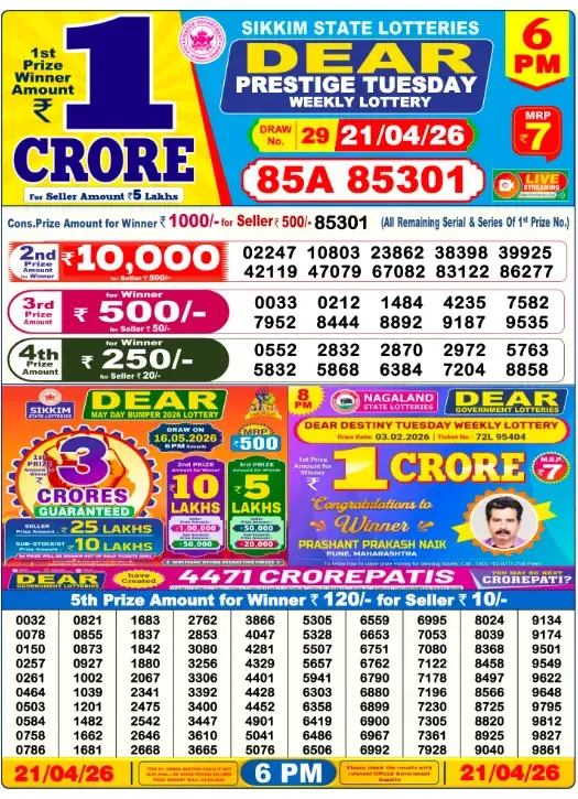 Lottery Sambad Result