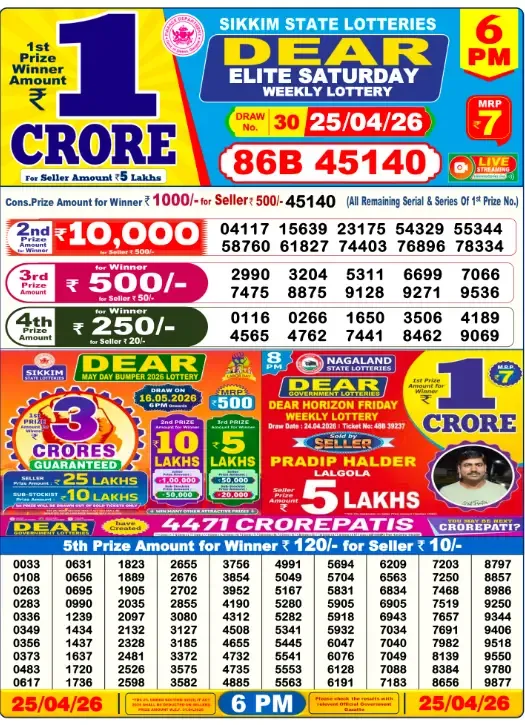 Lottery Sambad Result