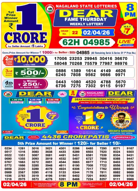 Lottery Sambad Result