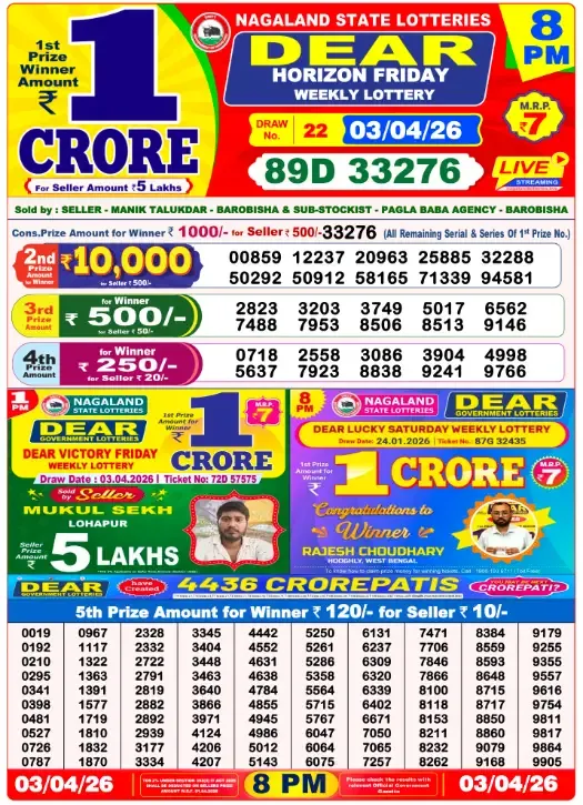 Lottery Sambad Result