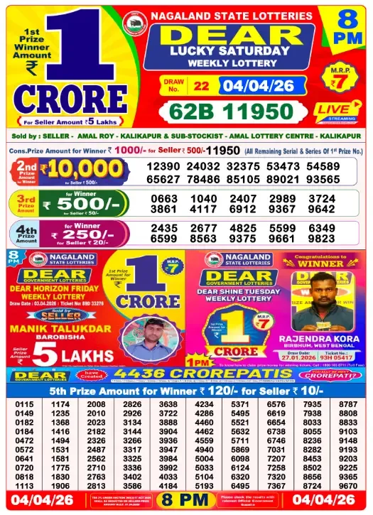 Lottery Sambad Result