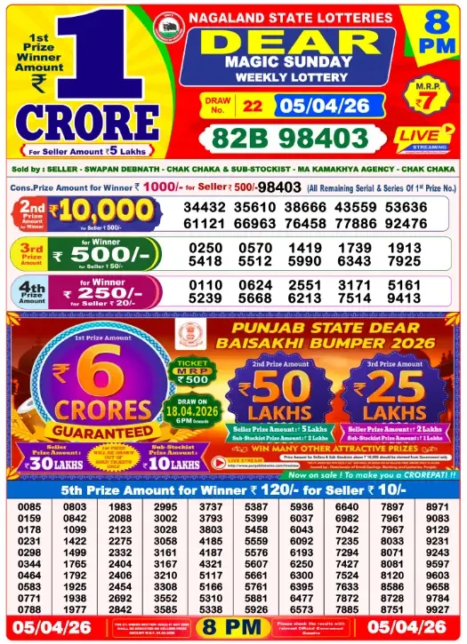 Lottery Result 8PM