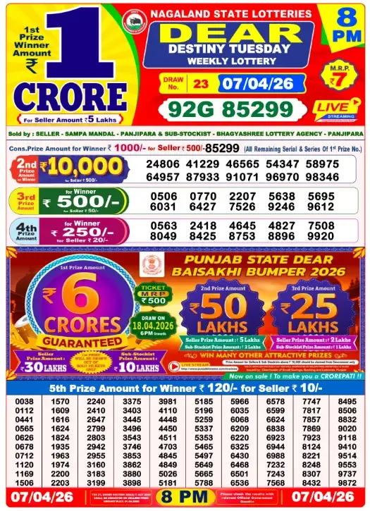 Lottery Sambad Result