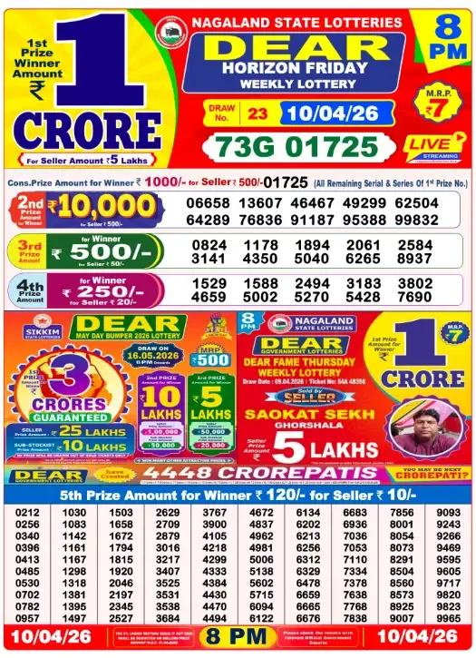 Lottery Sambad Result
