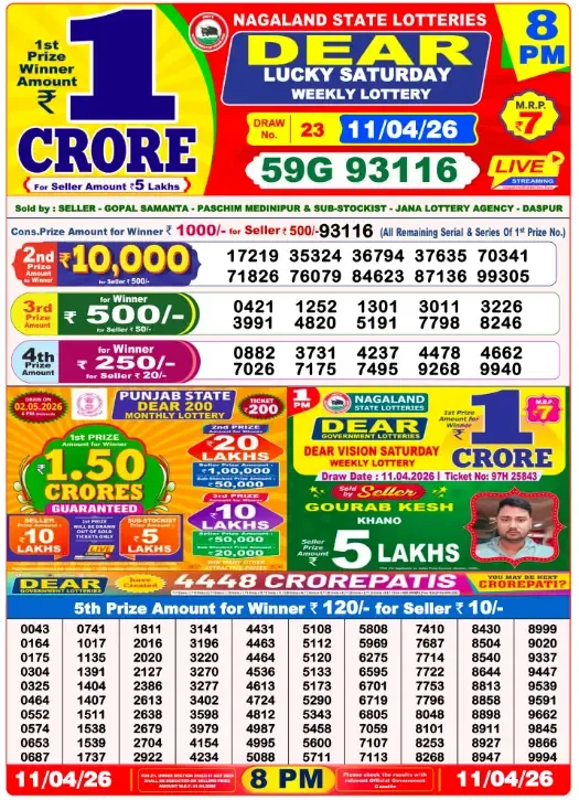 Lottery Sambad Result
