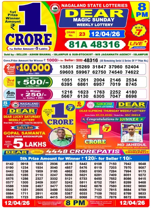 Lottery Sambad Result