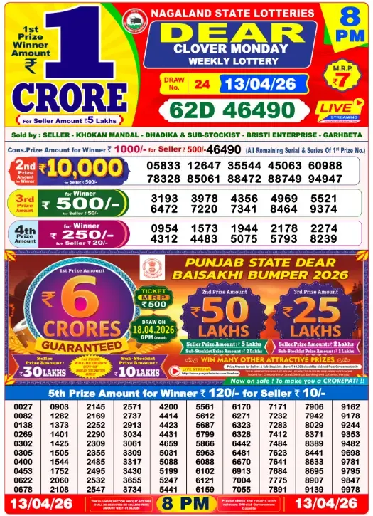 Lottery Sambad Result