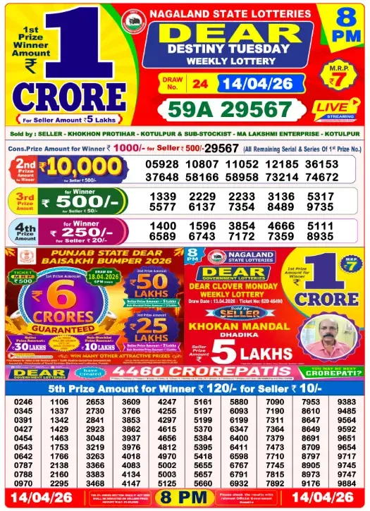 Lottery Sambad Result