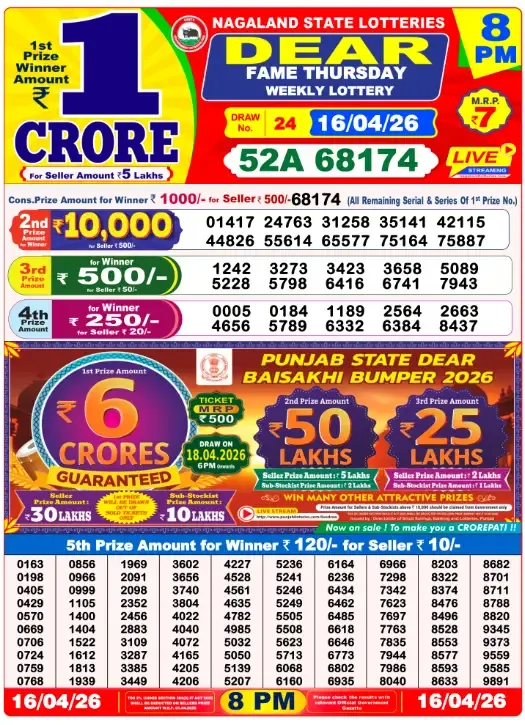 Lottery Result 8PM