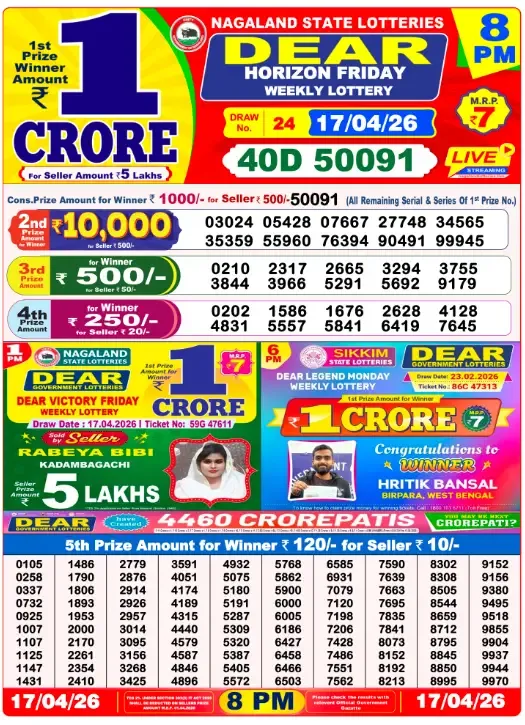 Lottery Result 8PM