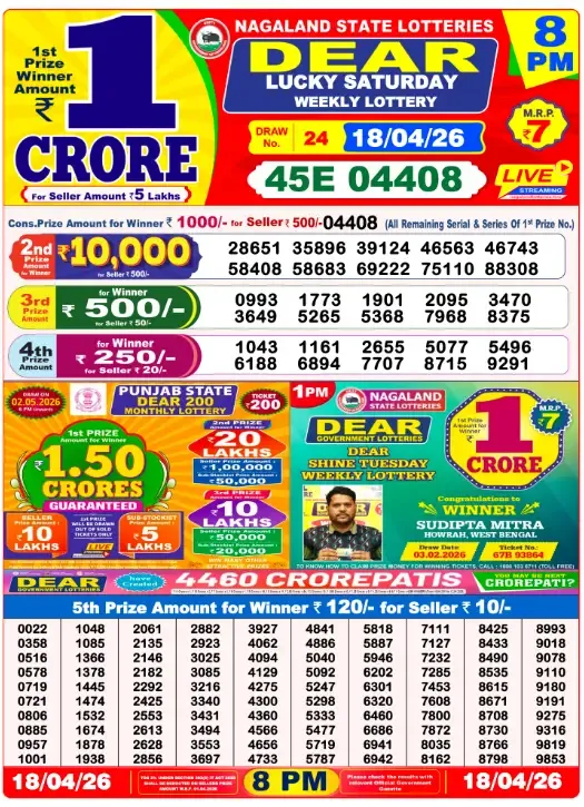 Lottery Sambad Result