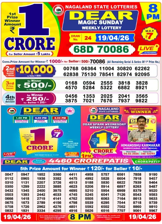 Lottery Sambad Result
